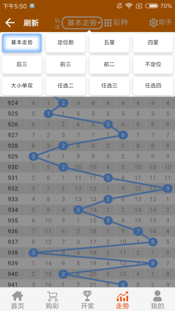 白小姐一肖一碼準選一碼四，揭秘神秘數字背后的故事，揭秘白小姐一肖一碼準選一碼四，神秘數字背后的秘密