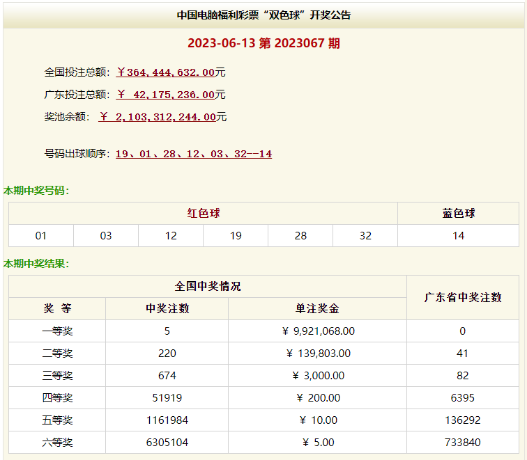 揭秘2024白小姐今晚開獎結(jié)果，彩票背后的故事與啟示，揭秘彩票背后的故事，白小姐今晚開獎結(jié)果及啟示