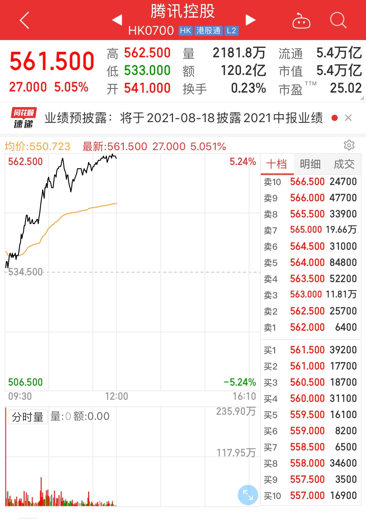 騰訊美股股價(jià)，探究與解析，騰訊美股股價(jià)深度解析與探究