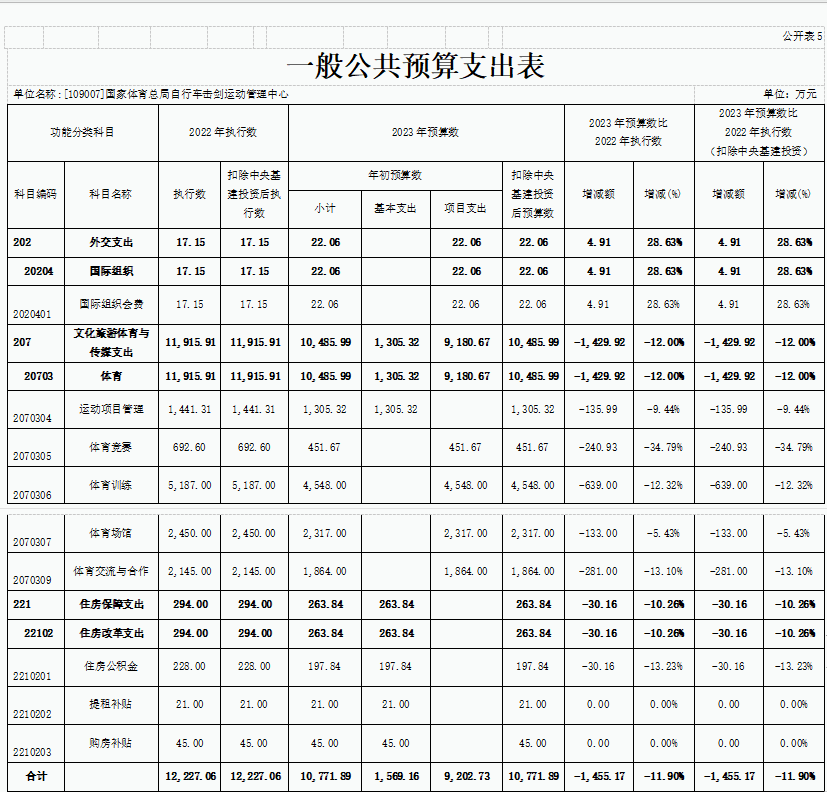 白小姐三肖三期必出一期開獎(jiǎng)2023，揭秘彩票神話與理性購彩之道，揭秘彩票神話，理性購彩與白小姐三肖三期開獎(jiǎng)2023的真相探索