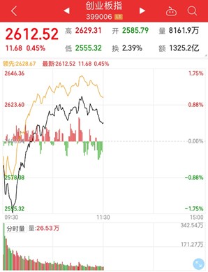 和順電氣屬于什么板塊