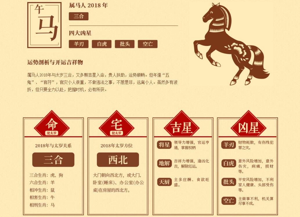 十二生肖買馬最準(zhǔn)的網(wǎng)站——探索生肖與彩票預(yù)測的奧秘，十二生肖買馬最準(zhǔn)的網(wǎng)站，揭秘生肖與彩票預(yù)測之間的奧秘