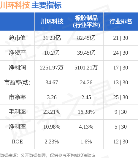 川環(huán)科技股吧，探索前沿科技，展望未來發(fā)展，川環(huán)科技股吧，探索前沿科技，共繪未來藍(lán)圖