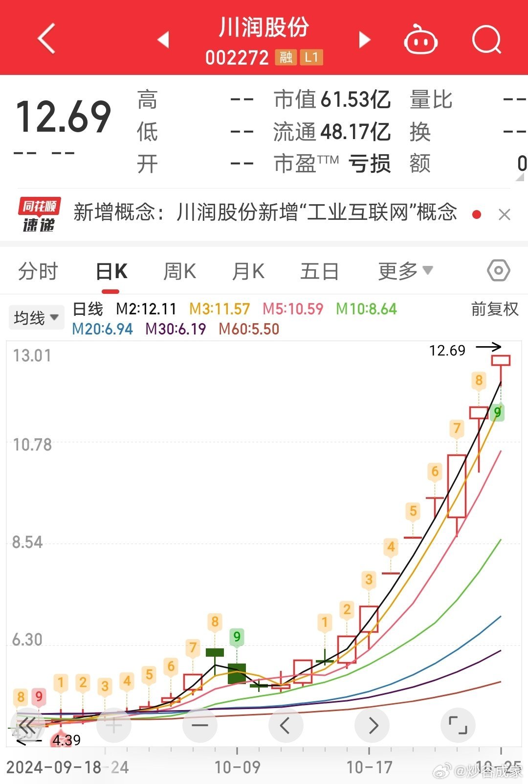 川潤股份遭遇罕見跌停，深度分析與市場反思，川潤股份罕見跌停，深度分析與市場反思