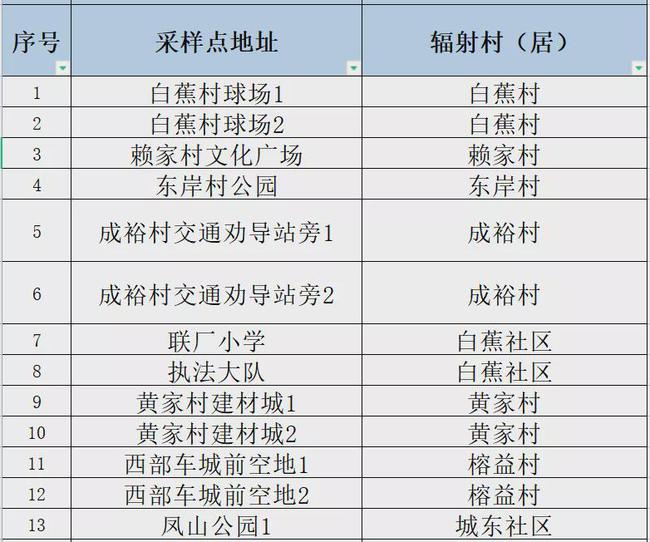 新澳內(nèi)部資料精準(zhǔn)一碼免費,多元方案執(zhí)行策略_FT80.354