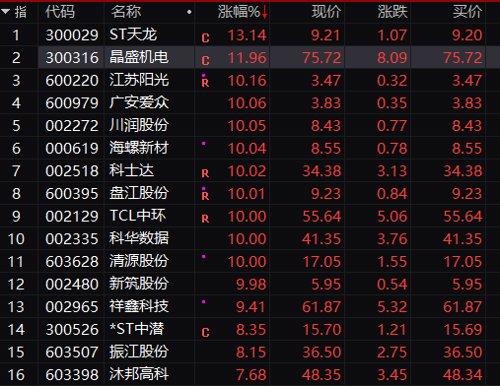 川潤股份，探索企業(yè)潛力與未來展望，川潤股份，挖掘企業(yè)潛力與未來展望