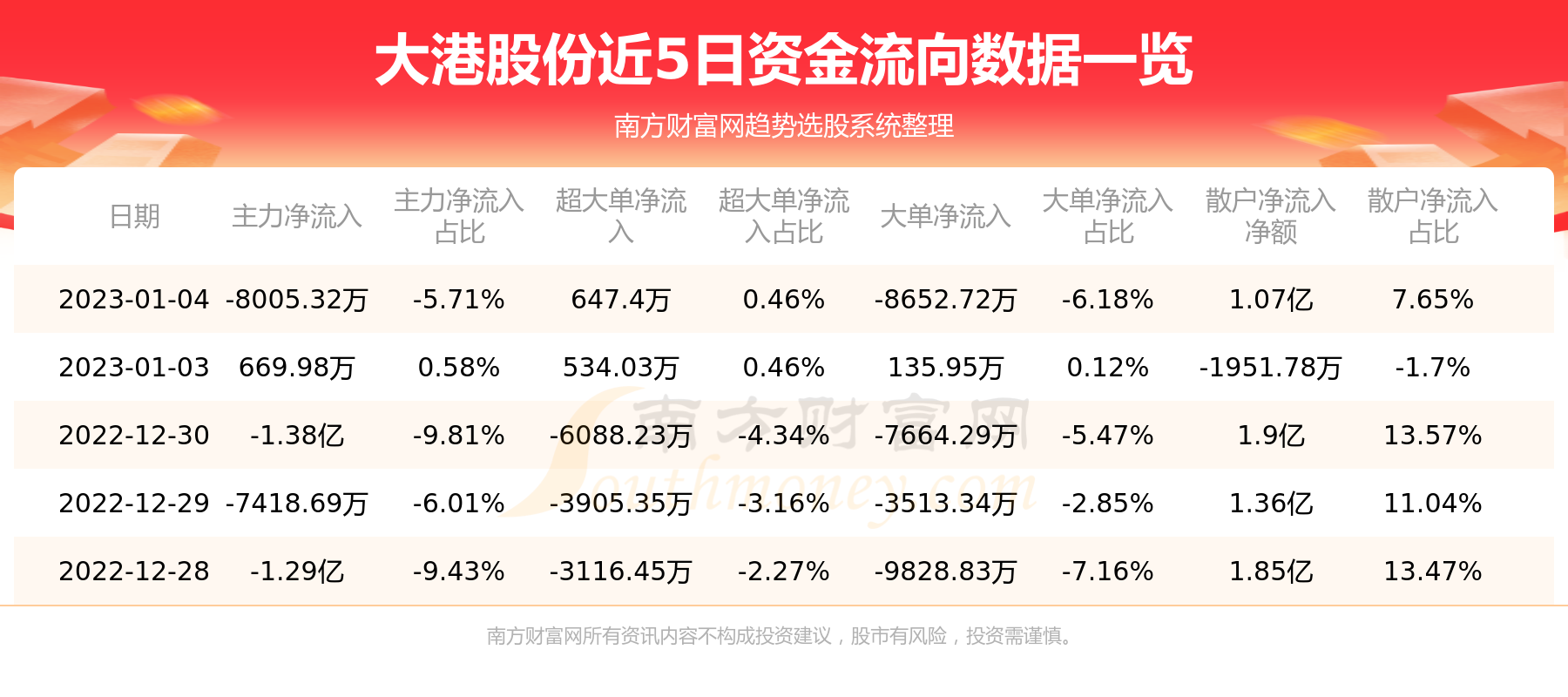 大港股份目標(biāo)價(jià)，深度分析與展望，大港股份深度分析，目標(biāo)價(jià)位展望與未來(lái)趨勢(shì)探討