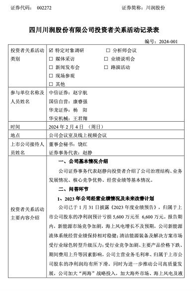 川潤股份下跌原因新探析，川潤股份下跌原因深度解析