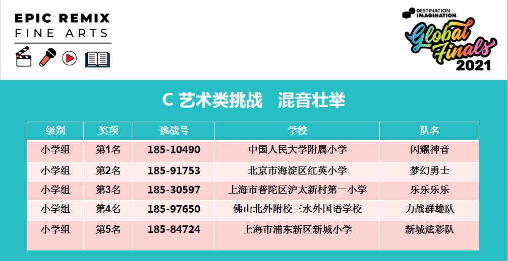 澳門一碼一肖一待一中,高速響應(yīng)方案解析_理財版86.926