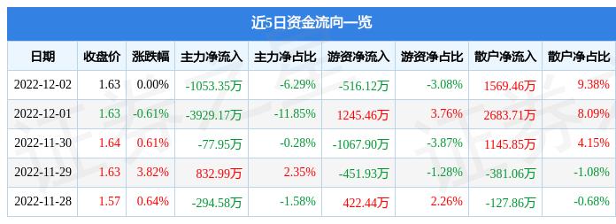 海航控股最新消息全面解析，海航控股最新消息全面解讀