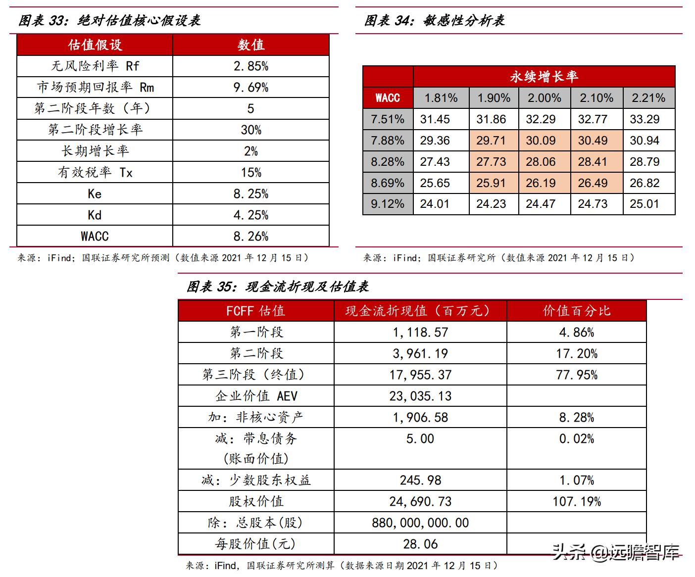 登海種業(yè)股票