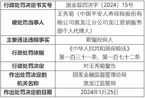 印度個(gè)人所得稅削減背后原因