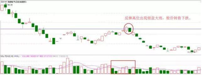 和順電氣股票股吧，探究其背后的潛力與價值，和順電氣股票股吧，深度解析其潛力與價值展望