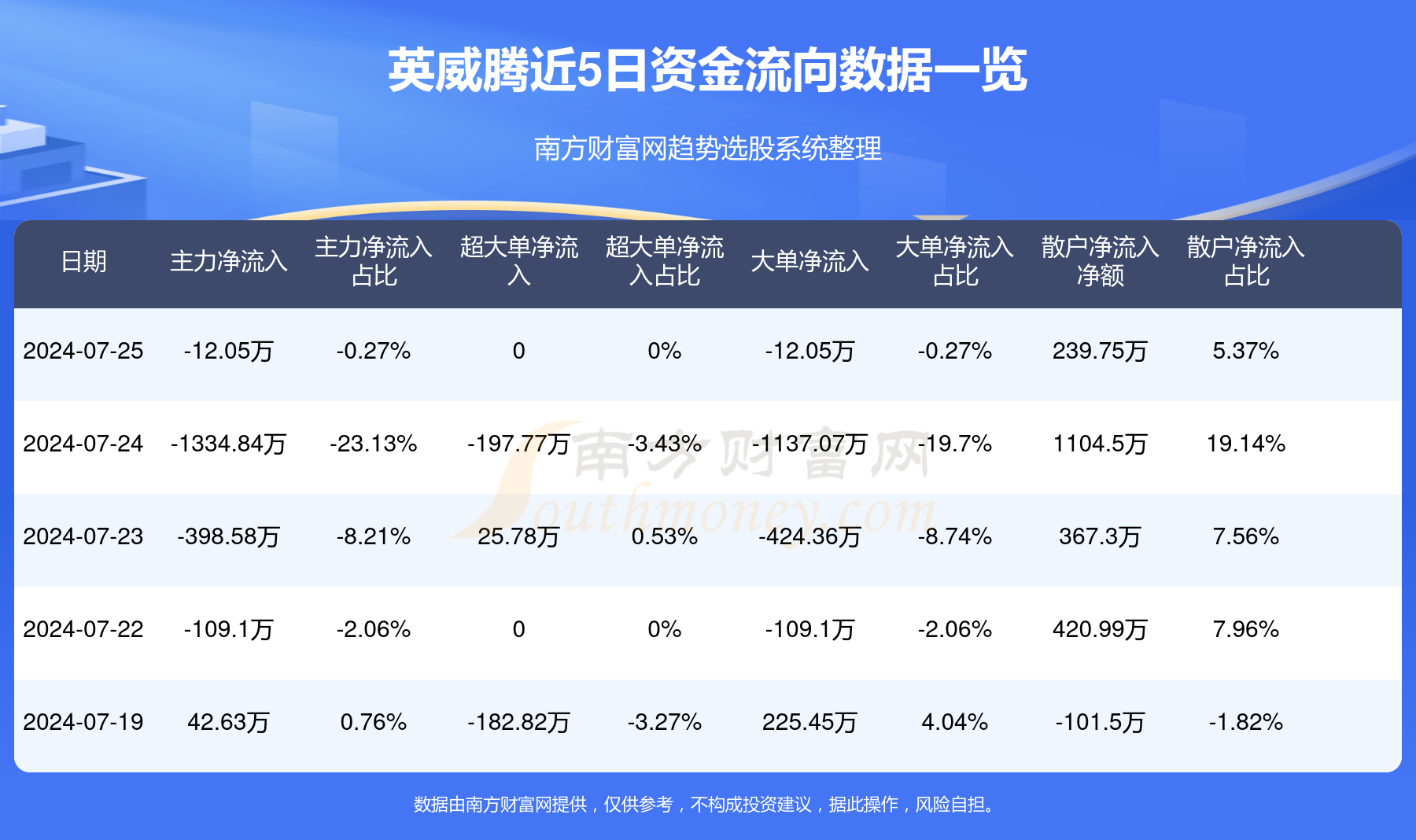 英威騰（002334）股吧，深度解析與前景展望，英威騰（002334）股吧深度解析及前景展望，投資視角的全面剖析