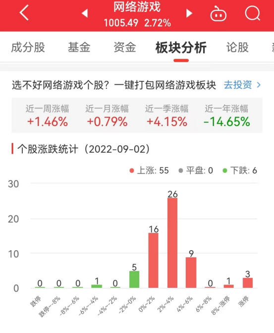 奧飛娛樂股票還能漲嗎，深度分析與展望，奧飛娛樂股票未來走勢深度分析與展望，能否繼續(xù)上漲？