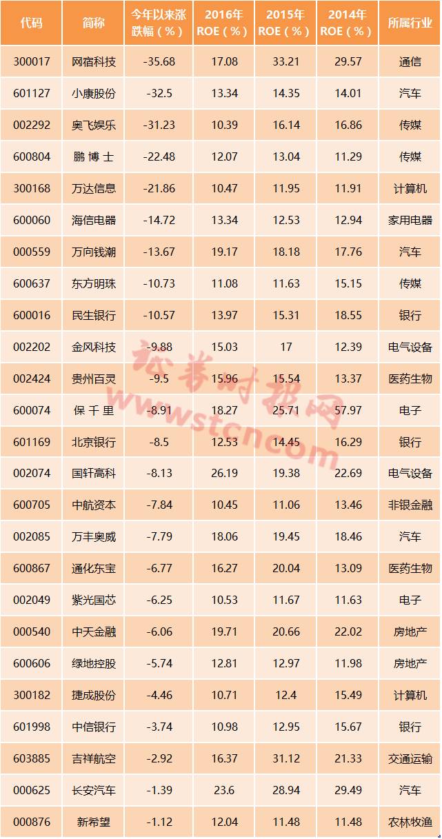 奧飛娛樂股價為何不漲，深度解析與前景展望，奧飛娛樂股價滯漲原因深度解析與未來前景展望