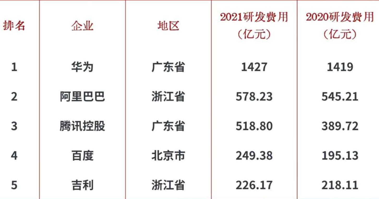 上汽集團(tuán)未來(lái)萬(wàn)億市值展望，上汽集團(tuán)，邁向萬(wàn)億市值未來(lái)展望