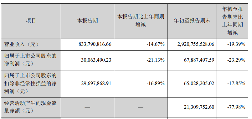 關(guān)于600072重組的深度解析，深度解析，600072重組事件全面解讀