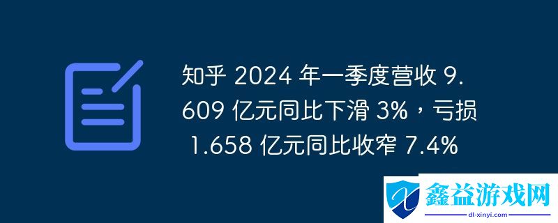 知乎股價下跌3.13%，市場新觀察與新思考，知乎股價下跌背后的市場新觀察與新思考