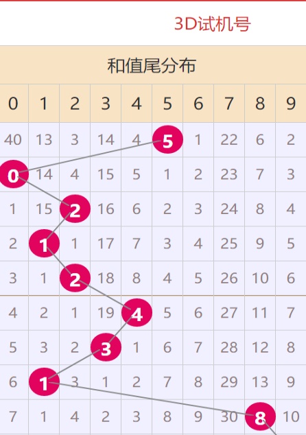 新澳門資料大全 2024年 第123期概覽，澳門最新資料大全，2024年第123期概覽