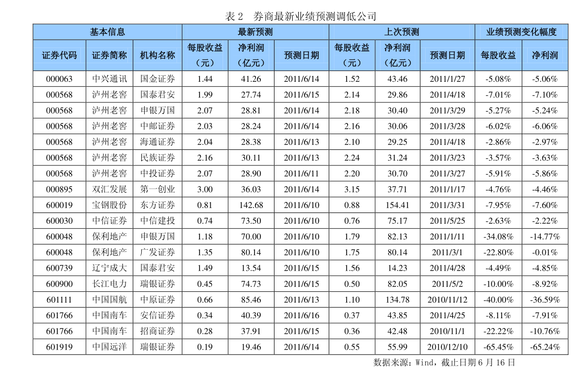 中國(guó)船舶股價(jià)為何從300到20，深度解析市場(chǎng)波動(dòng)背后的原因，中國(guó)船舶股價(jià)大幅下滑背后的市場(chǎng)波動(dòng)原因深度解析，從股價(jià)300到20的探究