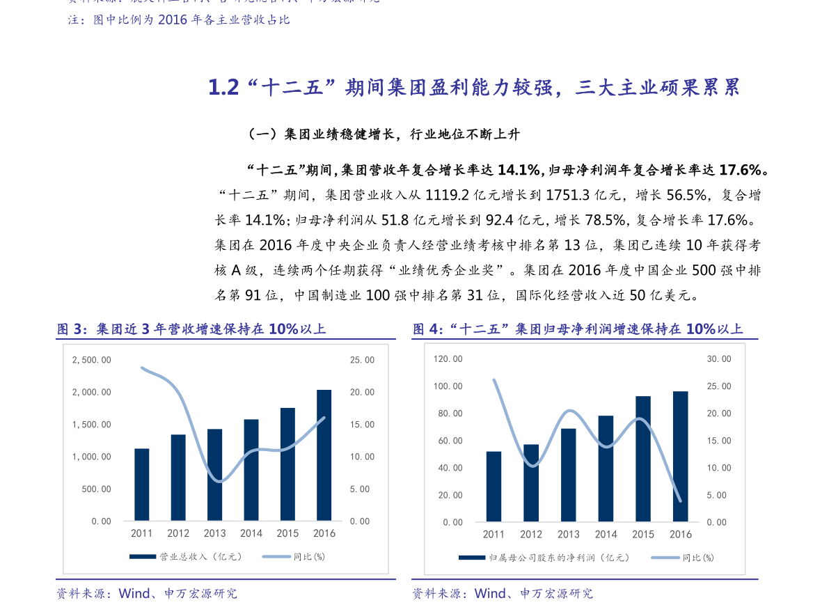 復(fù)旦復(fù)華股票歷史最高股價(jià)，探索與解析，復(fù)旦復(fù)華股票歷史最高股價(jià)，深度探索與解析