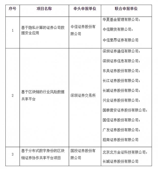 證監(jiān)會(huì)發(fā)布機(jī)構(gòu)類第4號規(guī)定，重塑市場規(guī)則，促進(jìn)資本市場健康發(fā)展，證監(jiān)會(huì)重塑市場規(guī)則，推動(dòng)資本市場健康發(fā)展，機(jī)構(gòu)類第4號規(guī)定發(fā)布