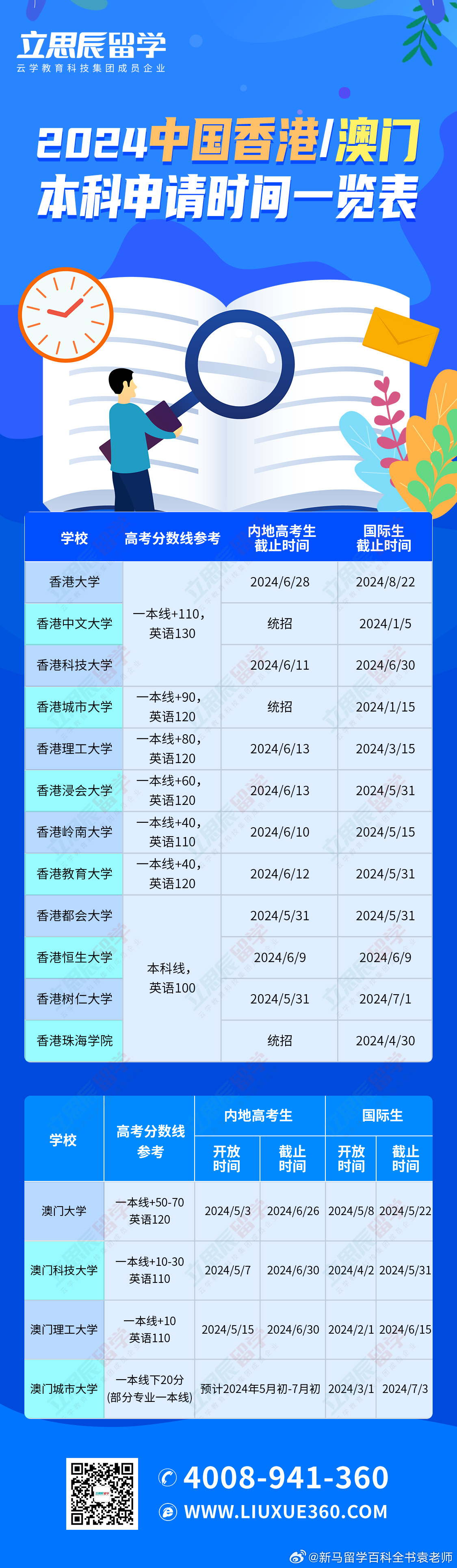 澳門天天開好彩與香港彩票市場，犯罪行為的警示與探討，澳門與香港彩票市場，犯罪行為的警示與探討