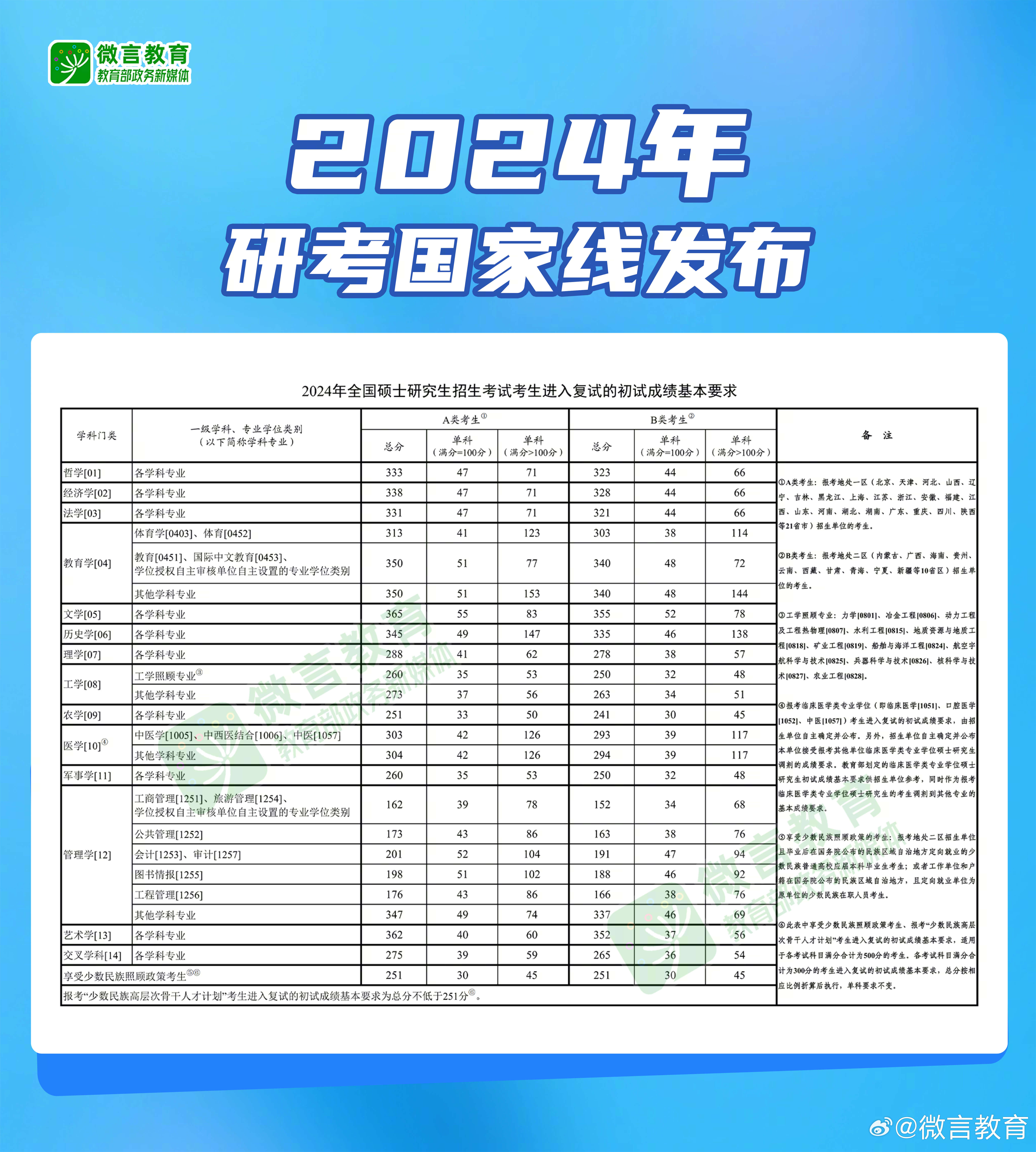 2024年新奧正版資料免費大全，獲取途徑與資源分享，2024年新奧正版資料免費獲取指南及資源分享