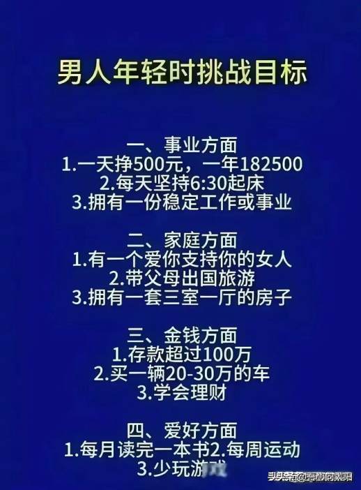 三個月白手起家賺百萬的奇跡之路，三個月白手起家賺百萬，奇跡之路揭秘