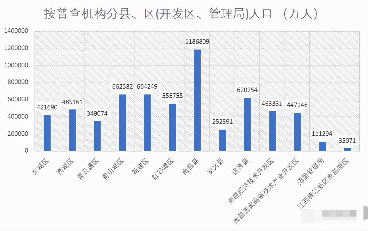 江西省技術(shù)經(jīng)紀人數(shù)量統(tǒng)計，現(xiàn)狀分析與未來展望