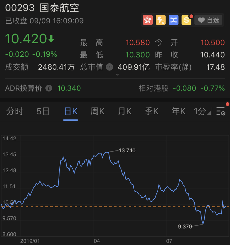 國(guó)泰集團(tuán)最新傳聞深度解析，國(guó)泰集團(tuán)傳聞深度剖析