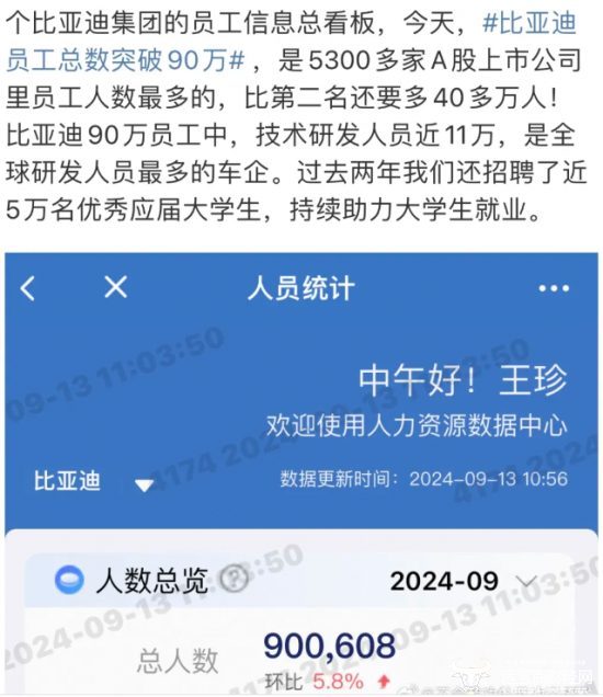 中升集團入職感受