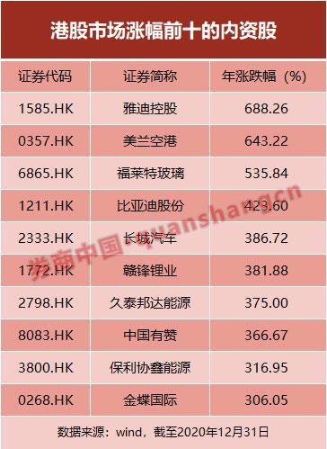 中升集團(tuán)最吃香的部門探究，中升集團(tuán)最受歡迎的部門解析