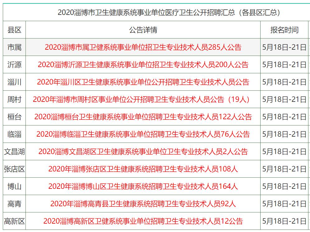 香港資料大全正新版 2024年全新呈現(xiàn)，香港資料大全正版 2024全新呈現(xiàn)