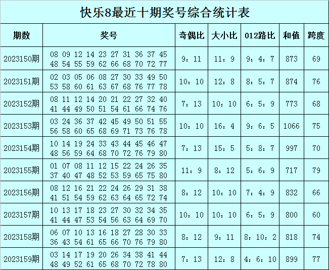 澳門一碼一肖，100%準(zhǔn)確預(yù)測(cè)的可能性探討，澳門一碼一肖預(yù)測(cè)準(zhǔn)確性探討，真的能100%準(zhǔn)確嗎？