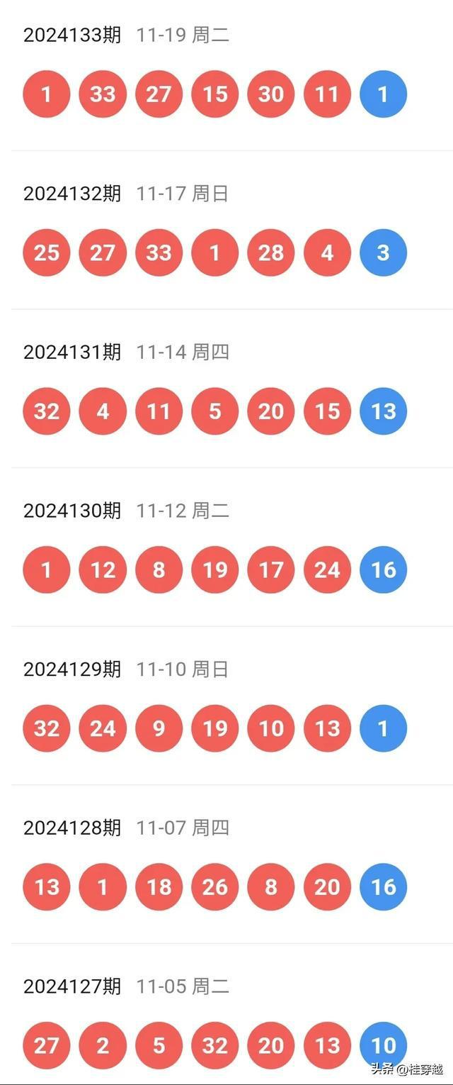 新澳2024今晚開獎資料詳解，新澳2024今晚開獎資料全面解析