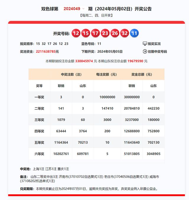 新澳2024今晚開獎資料詳解，新澳2024今晚開獎資料全面解析