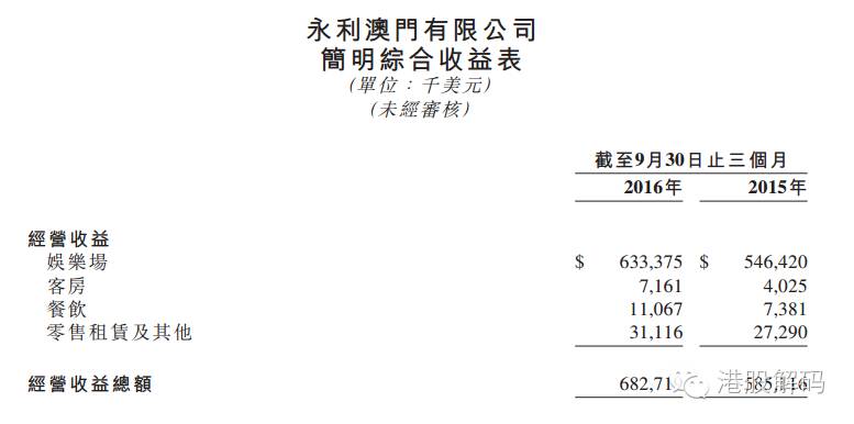 數(shù)字4887背后的故事與數(shù)據(jù)探索