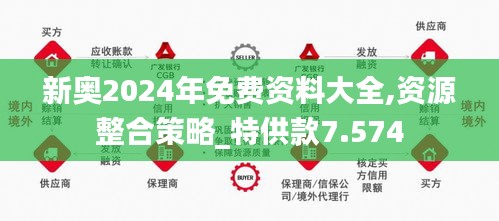 探索2024新奧正版資料的世界，免費提供的機遇與挑戰(zhàn)，探索2024新奧正版資料世界，免費提供的機遇與挑戰(zhàn)揭秘