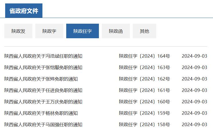 陜西省最新任免