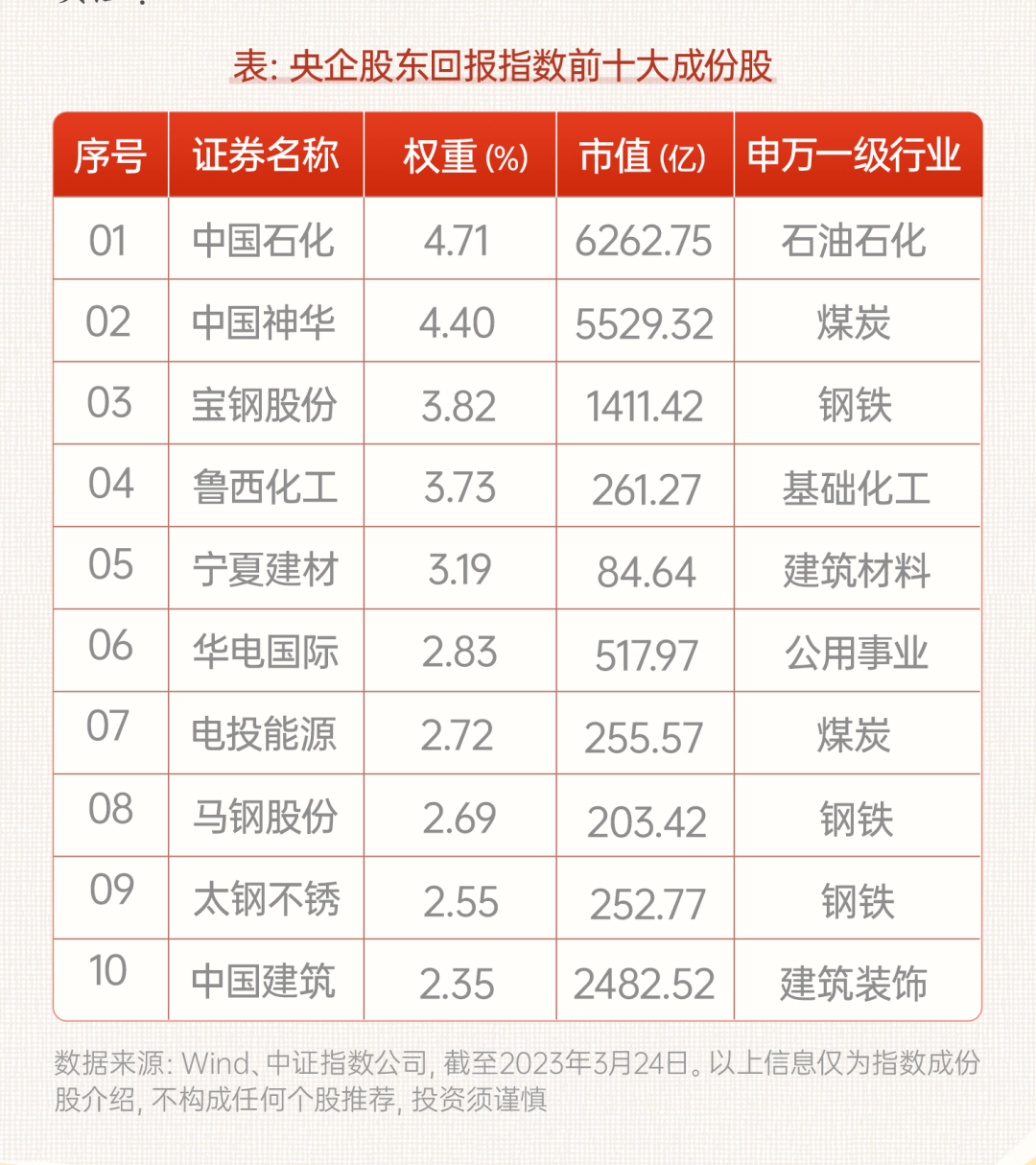 探索十碼中特期期準93058的神秘面紗，揭秘十碼中特期期準93058的神秘面紗