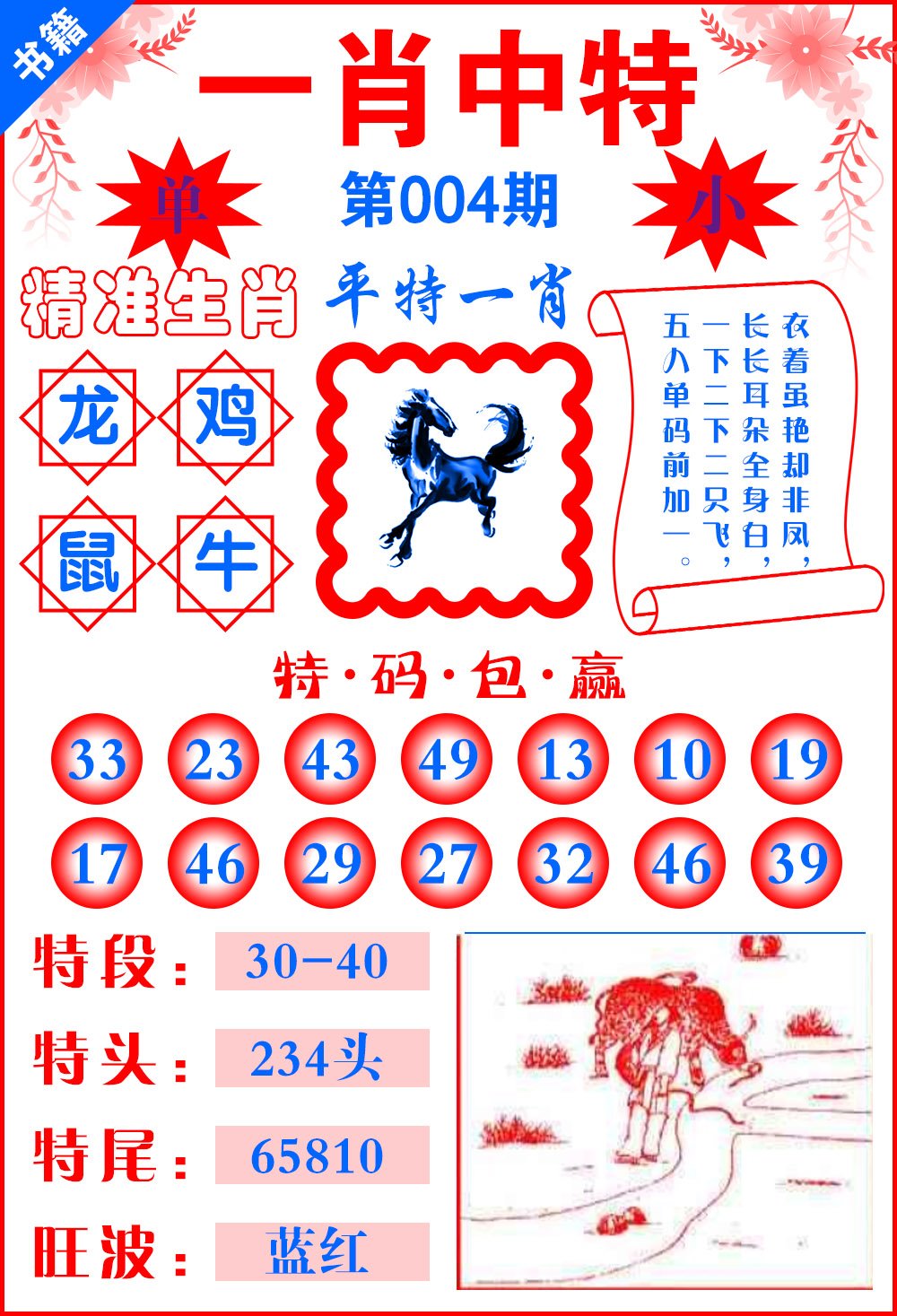 香港最準(zhǔn)王中王一肖中特