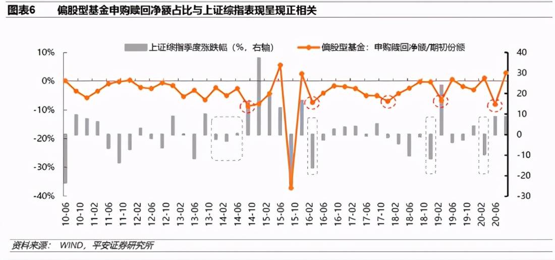 關(guān)于530001基金凈值的深度解析，530001基金凈值深度剖析與解讀