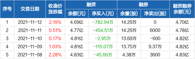 華錦股份股票股吧深度解析，華錦股份股票深度解析與股吧探討