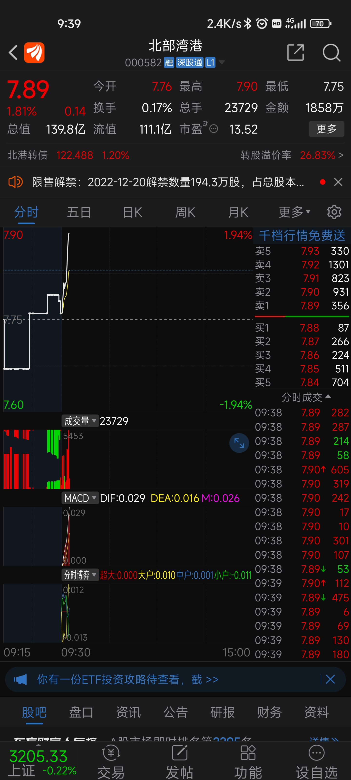 北部灣港股吧，探索與機(jī)遇的舞臺，北部灣港股吧，探索與機(jī)遇的交匯之地