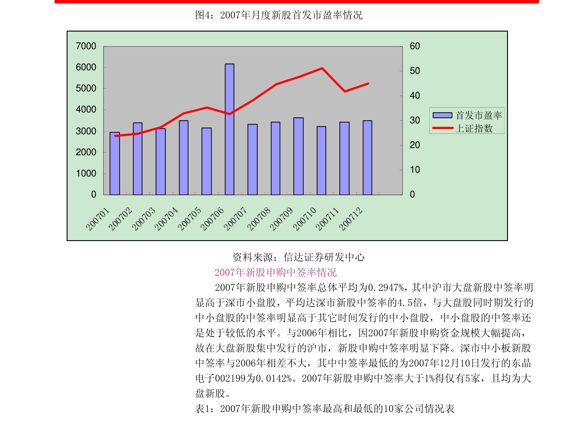 中國中期股票，探索代碼為000996的投資潛力與挑戰(zhàn)，中國中期股票（代碼000996）投資潛力與面臨的挑戰(zhàn)