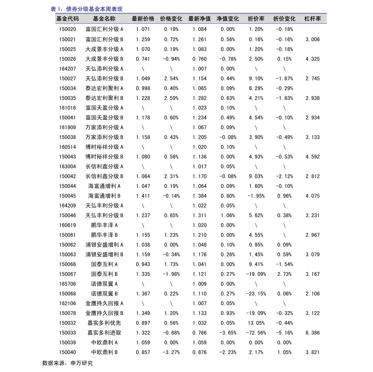 深度解析，002224股票行情及市場走勢，深度解析，股票行情與走勢分析——聚焦代碼為002224的股票