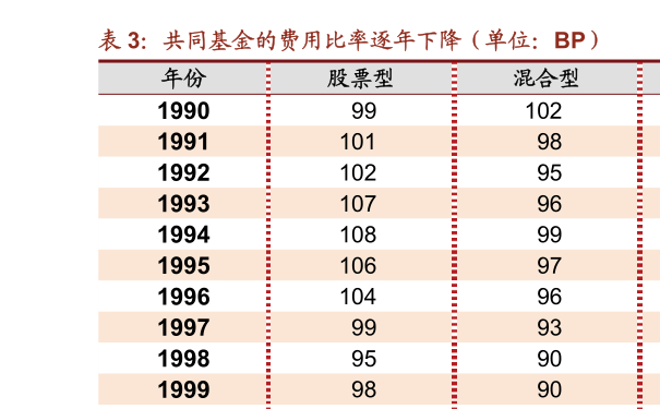 關(guān)于202801基金凈值的深度解析，全面解讀，202801基金凈值深度剖析