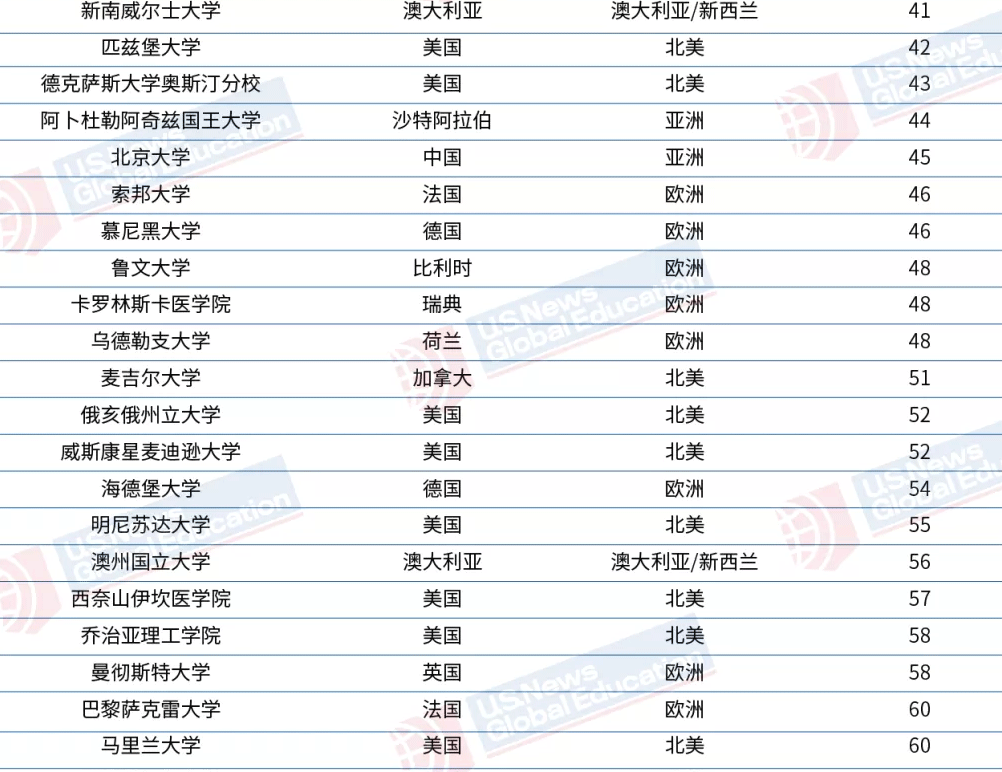 世界上有錢的國家排名Top 100，財富與實力的展現(xiàn)，全球最富國家Top 100，財富與實力的排行榜